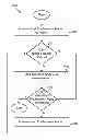 Fig. 01 - EFFICIENTLY SOLVING THE 