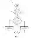 Fig. 04 - EFFICIENTLY SOLVING THE 