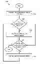 Fig. 01 - Efficiently solving the “use-def” problem involving label variables