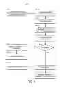 Fig. 07 - Handshaking methodology and redundant data channel between servers during software upgrade