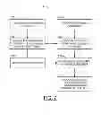 Fig. 08 - Handshaking methodology and redundant data channel between servers during software upgrade