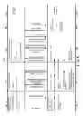 Fig. 09 - Handshaking methodology and redundant data channel between servers during software upgrade