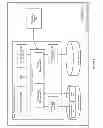Fig. 09 - System and method for dynamic modification of service definition packages with a cloud computing environment