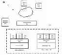 Fig. 01 - Location-based component deployment for composite applications
