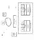 Fig. 02 - Location-based component deployment for composite applications