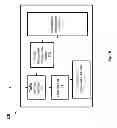 Fig. 03 - Location-based component deployment for composite applications