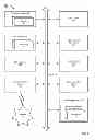 Fig. 05 - Location-based component deployment for composite applications