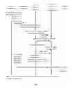 Fig. 06 - METHOD, SERVER, AND SYSTEM FOR STARTING AN APPLICATION