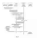 Fig. 08 - METHOD, SERVER, AND SYSTEM FOR STARTING AN APPLICATION