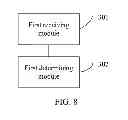 Fig. 09 - METHOD, SERVER, AND SYSTEM FOR STARTING AN APPLICATION