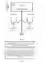 Fig. 04 - Inter-board virtualization management for managing hardware resources corresponding to interrupts