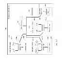 Fig. 09 - Inter-board virtualization management for managing hardware resources corresponding to interrupts