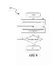 Fig. 09 - Systems and methods for performing data management operations using snapshots