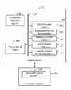 Fig. 01 - Recording and profiling transaction failure source addresses and states of  validity indicator corresponding to addresses of aborted transaction in hardware transactional memories