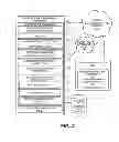 Fig. 03 - Providing a routing framework for facilitating dynamic workload scheduling and routing of message queues for fair management of resources for application servers in an on-demand services environment