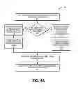 Fig. 05 - Providing a routing framework for facilitating dynamic workload scheduling and routing of message queues for fair management of resources for application servers in an on-demand services environment
