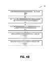 Fig. 06 - Providing a routing framework for facilitating dynamic workload scheduling and routing of message queues for fair management of resources for application servers in an on-demand services environment