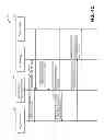 Fig. 07 - Providing a routing framework for facilitating dynamic workload scheduling and routing of message queues for fair management of resources for application servers in an on-demand services environment