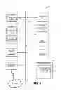 Fig. 09 - Providing a routing framework for facilitating dynamic workload scheduling and routing of message queues for fair management of resources for application servers in an on-demand services environment