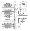 Fig. 01 - Mechanism for facilitating sliding window resource tracking in message queues for fair management of resources for application servers in an on-demand services environment