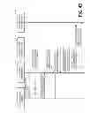 Fig. 06 - Mechanism for facilitating sliding window resource tracking in message queues for fair management of resources for application servers in an on-demand services environment