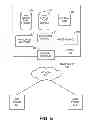 Fig. 09 - Mechanism for facilitating sliding window resource tracking in message queues for fair management of resources for application servers in an on-demand services environment