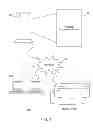 Fig. 02 - Programmatic load-based management of processor population