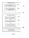 Fig. 07 - Method and apparatus for synchronous processing based on multi-core system
