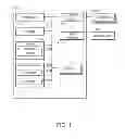 Fig. 02 - Providing support for position-related applications
