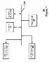Fig. 02 - Device specific data in a unified pointer message