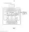 Fig. 02 - Managed execution environment for software application interfacing