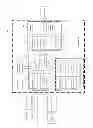 Fig. 06 - Open application programming interface selection method and device