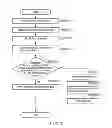 Fig. 04 - MEDIUM PROCESSING METHOD AND CASSETTE