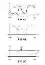 Fig. 10 - Data usage monitoring