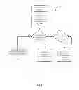 Fig. 07 - Enhanced content distribution using advertisements