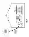 Fig. 02 - STB-driven upgrade of remote server application
