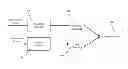 Fig. 01 - CONTENT DISTRIBUTION INCLUDING ADVERTISEMENTS