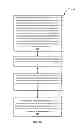 Fig. 08 - CONTENT DISTRIBUTION INCLUDING ADVERTISEMENTS