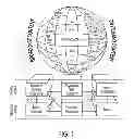 Fig. 02 - GRAPHICALLY RICH, MODULAR, PROMOTIONAL TILE INTERFACE FOR INTERACTIVE TELEVISION