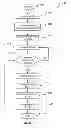 Fig. 38 - SYSTEMS AND METHODS FOR MANAGING DATA IN AN INTELLIGENT TELEVISION