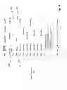Fig. 40 - SYSTEMS AND METHODS FOR MANAGING DATA IN AN INTELLIGENT TELEVISION
