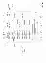Fig. 41 - SYSTEMS AND METHODS FOR MANAGING DATA IN AN INTELLIGENT TELEVISION