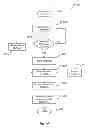 Fig. 47 - SYSTEMS AND METHODS FOR MANAGING DATA IN AN INTELLIGENT TELEVISION