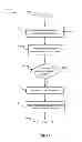 Fig. 35 - Systems and methods for providing user interfaces in an intelligent television