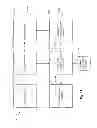 Fig. 20 - Systems and methods for providing user interfaces in an intelligent television