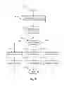 Fig. 40 - Systems and methods for providing user interfaces in an intelligent television