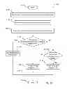 Fig. 41 - Systems and methods for providing user interfaces in an intelligent television