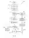 Fig. 46 - Systems and methods for providing user interfaces in an intelligent television