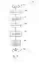 Fig. 48 - Systems and methods for providing user interfaces in an intelligent television