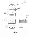 Fig. 50 - Systems and methods for providing user interfaces in an intelligent television